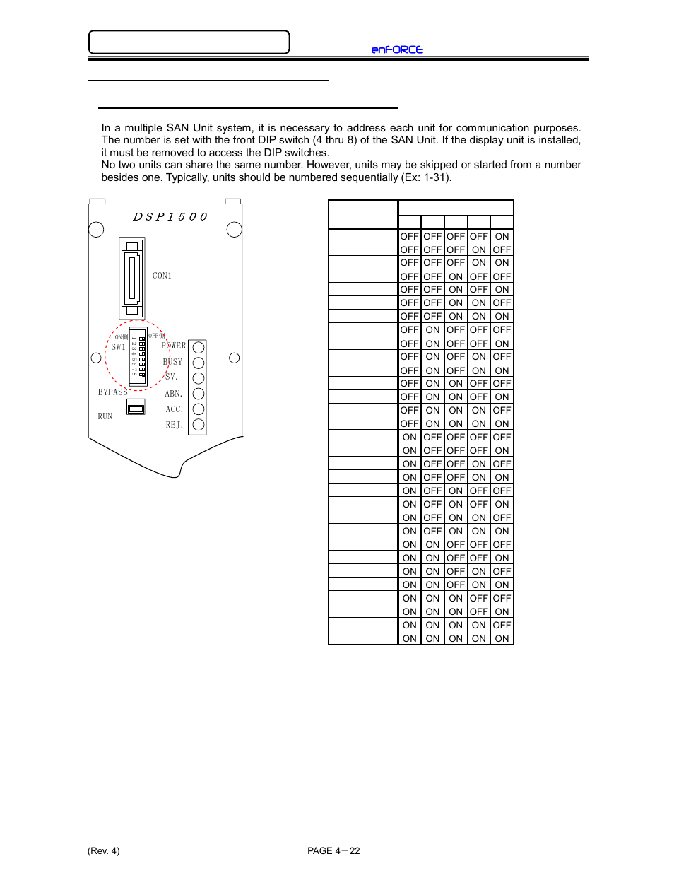 Ａ ｆｃ, Enforce | FEC DSP1500 (SAN3) User Manual | Page 62 / 179