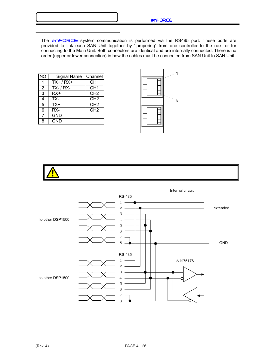 FEC DSP1500 (SAN3) User Manual | Page 66 / 179