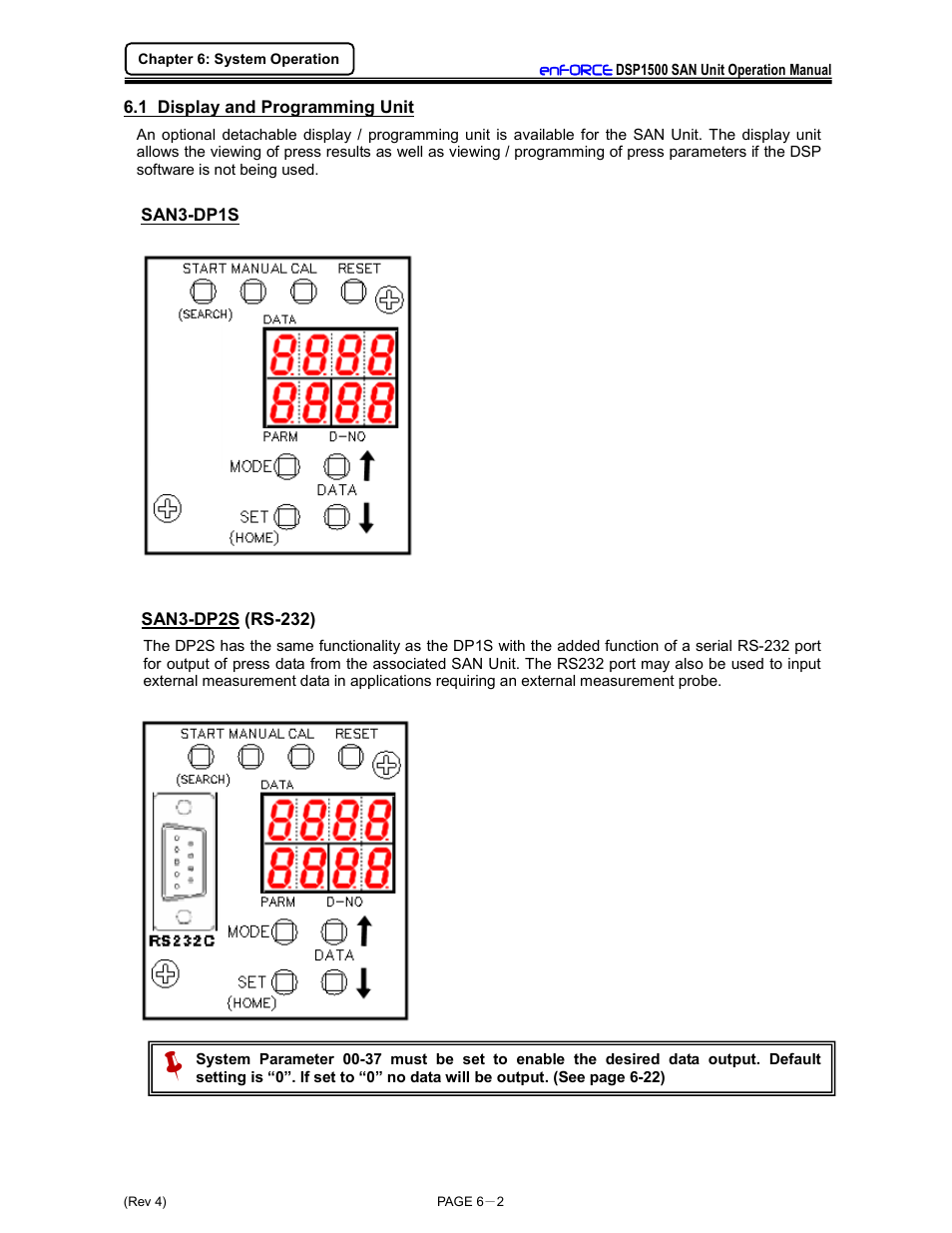 FEC DSP1500 (SAN3) User Manual | Page 78 / 179