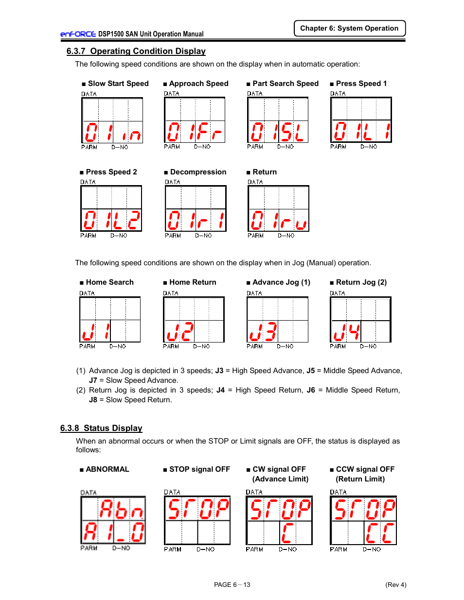 FEC DSP1500 (SAN3) User Manual | Page 89 / 179