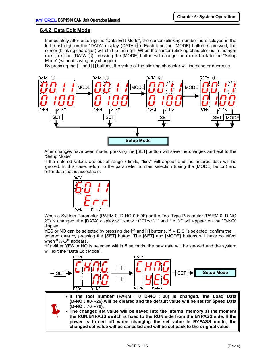 FEC DSP1500 (SAN3) User Manual | Page 91 / 179