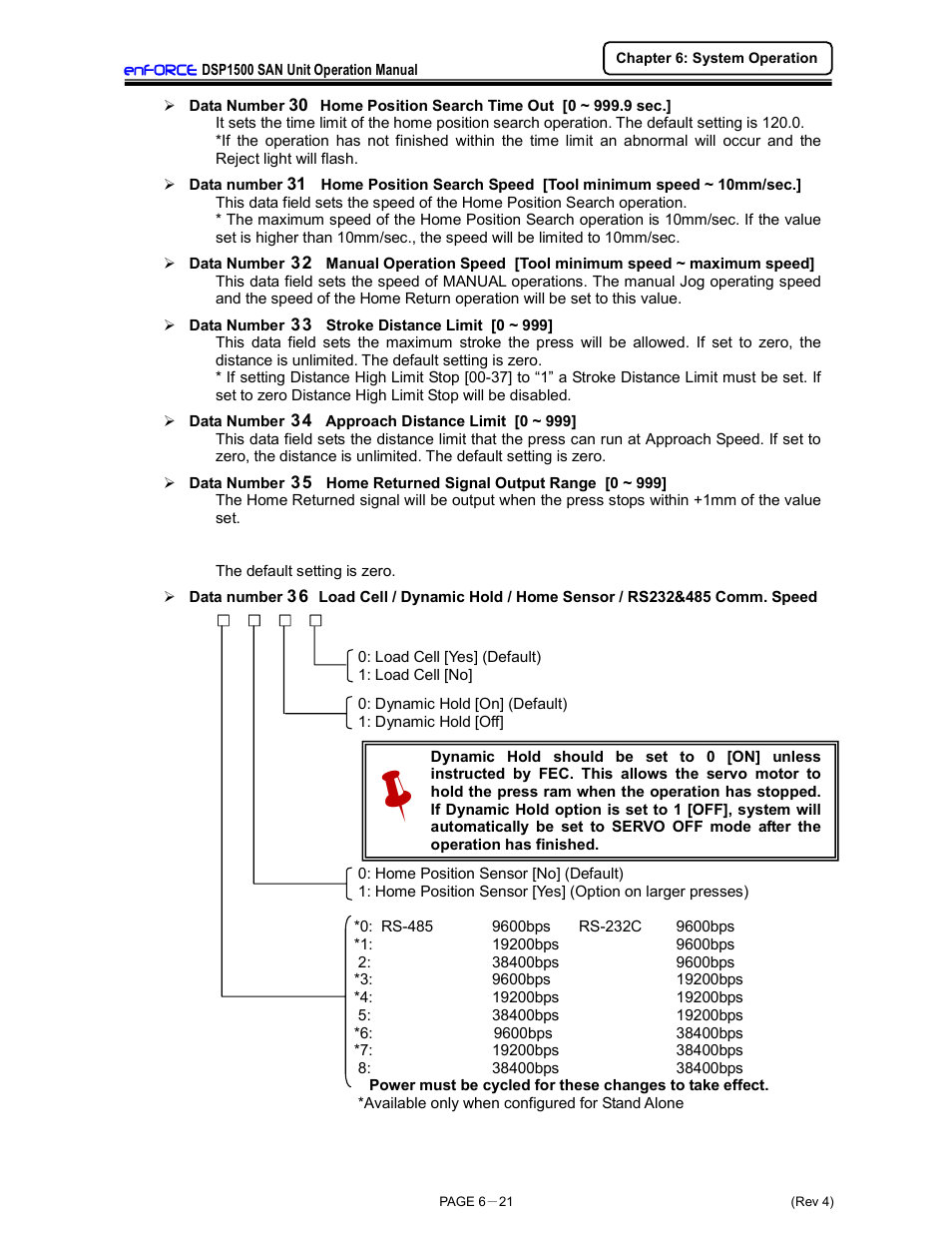 FEC DSP1500 (SAN3) User Manual | Page 97 / 179
