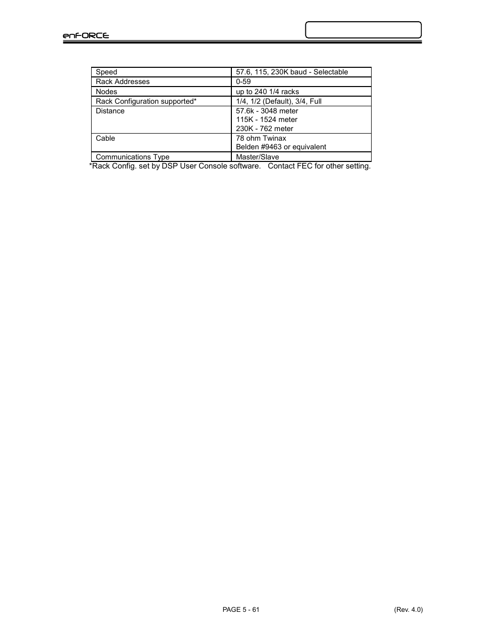 FEC DSP1500 Main Unit User Manual | Page 101 / 124