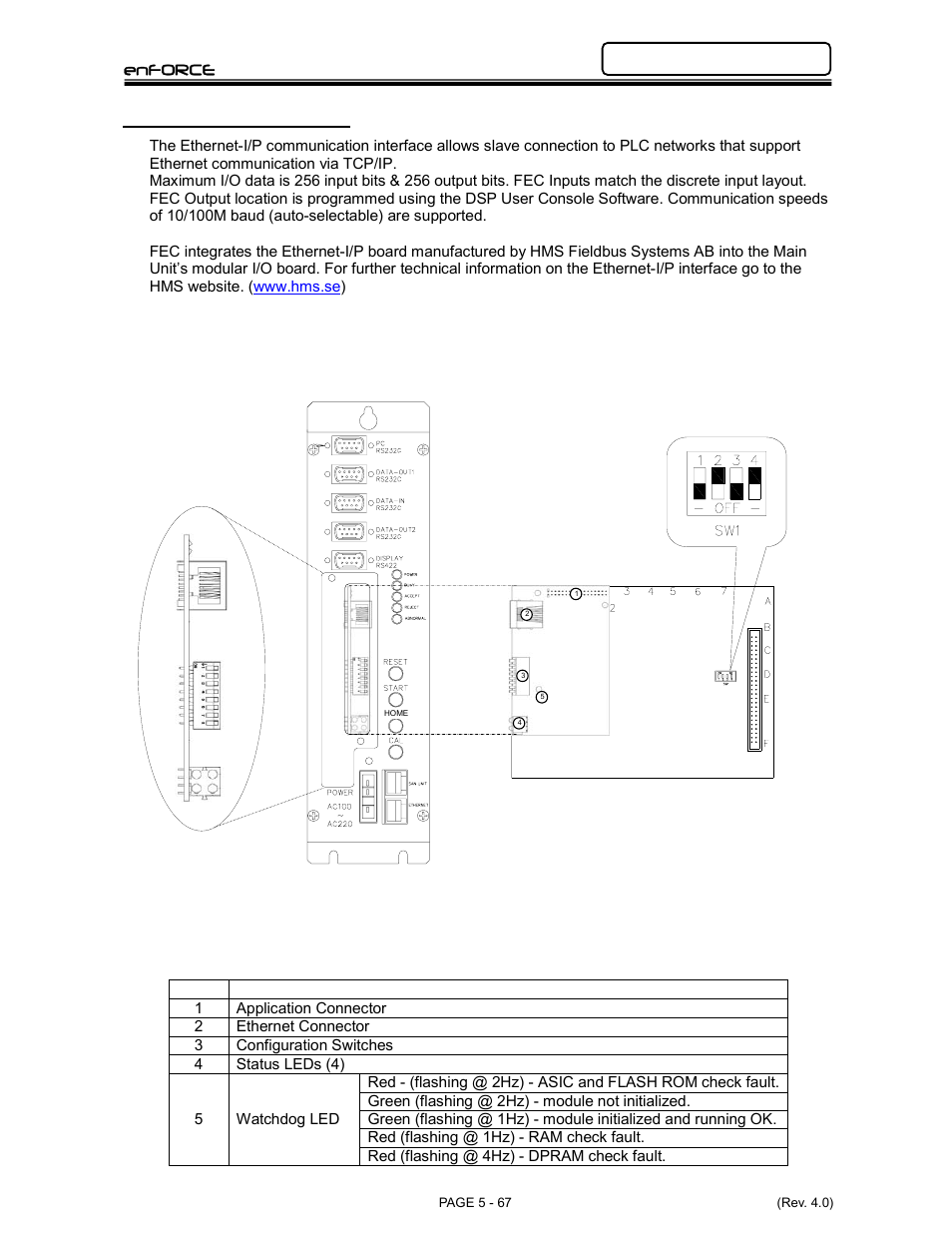 Enforce, 11 ethernet-i/p interface | FEC DSP1500 Main Unit User Manual | Page 107 / 124