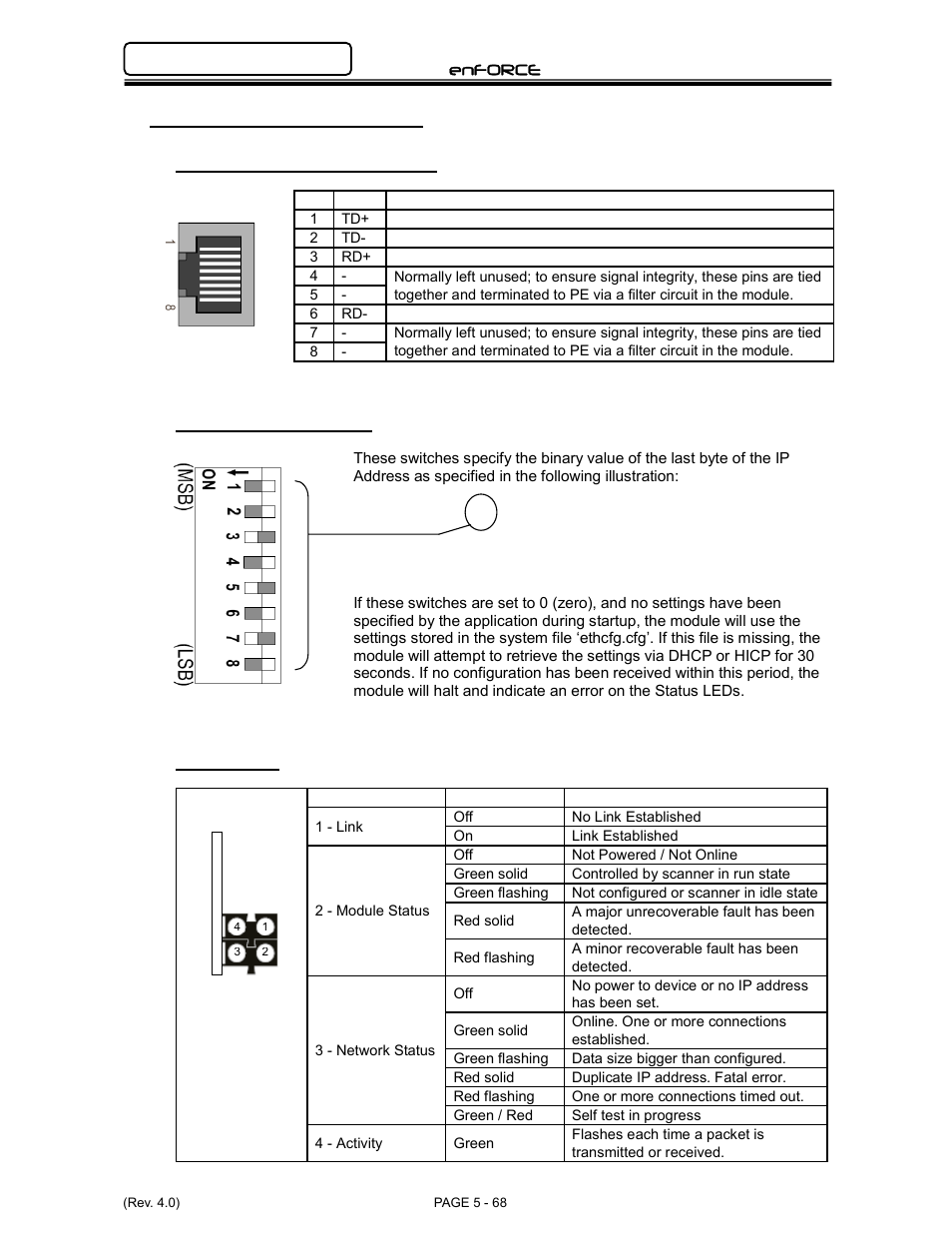 FEC DSP1500 Main Unit User Manual | Page 108 / 124