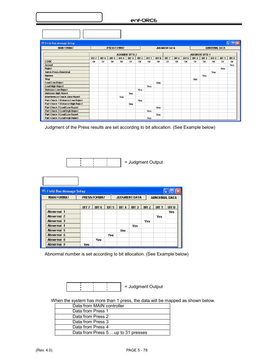 FEC DSP1500 Main Unit User Manual | Page 118 / 124