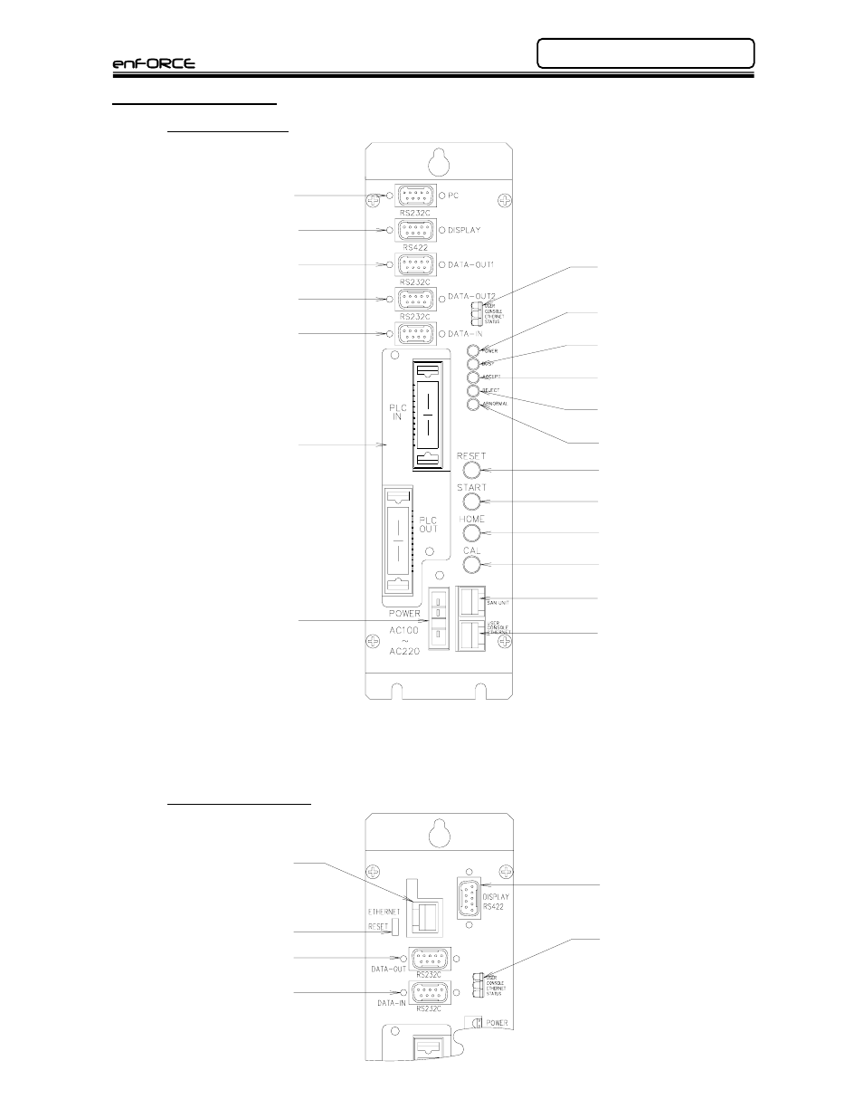 FEC DSP1500 Main Unit User Manual | Page 25 / 124