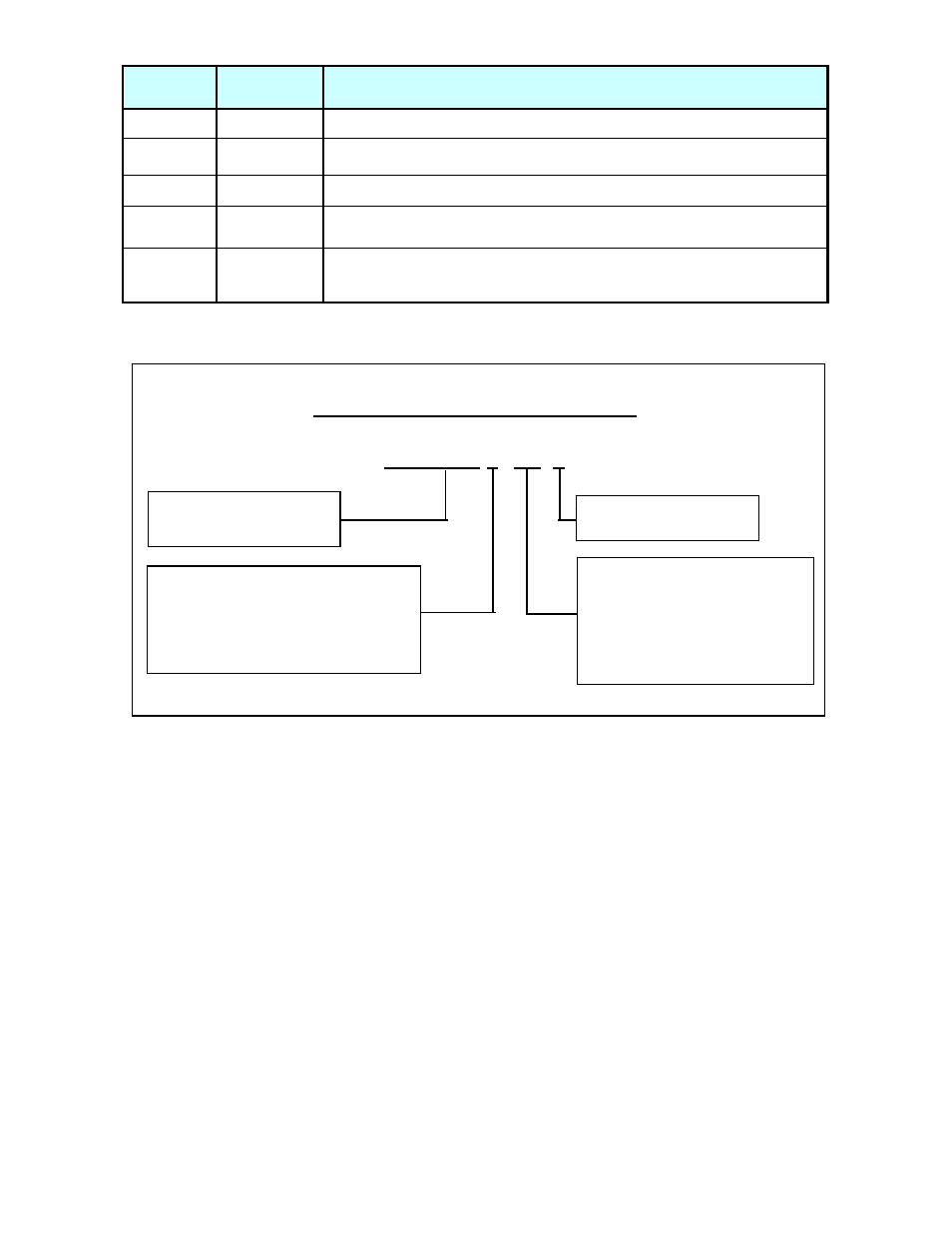 FEC DSP1500 Main Unit User Manual | Page 3 / 124