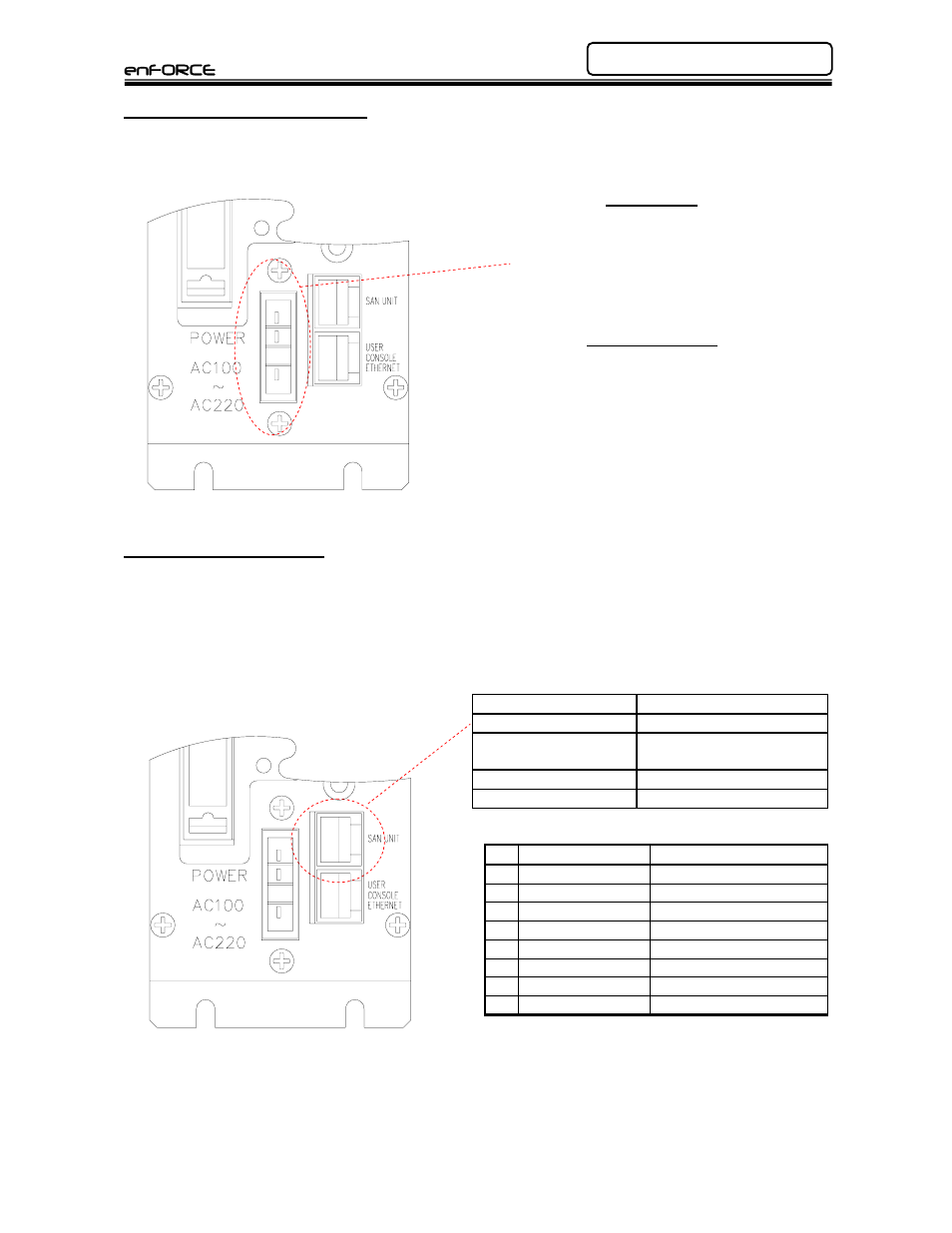 FEC DSP1500 Main Unit User Manual | Page 31 / 124