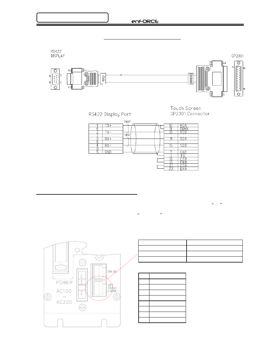 FEC DSP1500 Main Unit User Manual | Page 38 / 124
