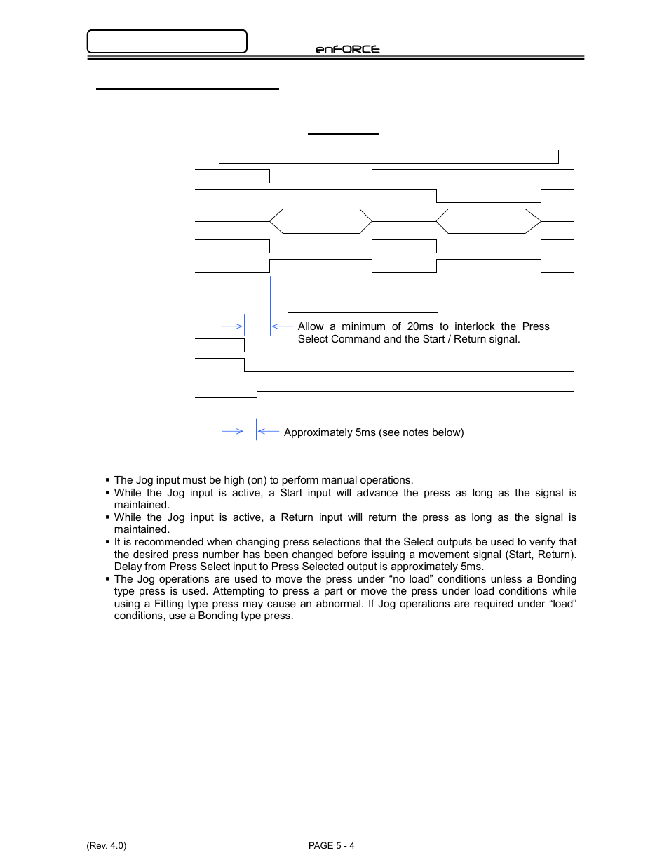 Enforce, 2 jog (manual) operation, Dsp1500 main unit hardware manual | Signal timing, Press selection (press no. 4), Chapter 5: control interfaces, Start, Return, Operation), Jog advance jog return | FEC DSP1500 Main Unit User Manual | Page 44 / 124
