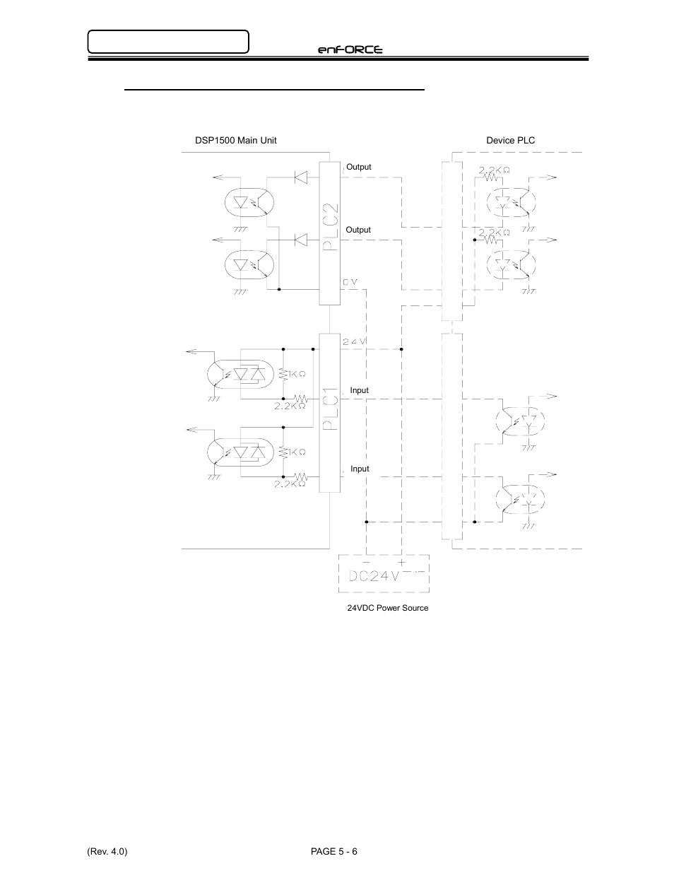 Enforce, 1 discrete signal connection (sinking type) | FEC DSP1500 Main Unit User Manual | Page 46 / 124
