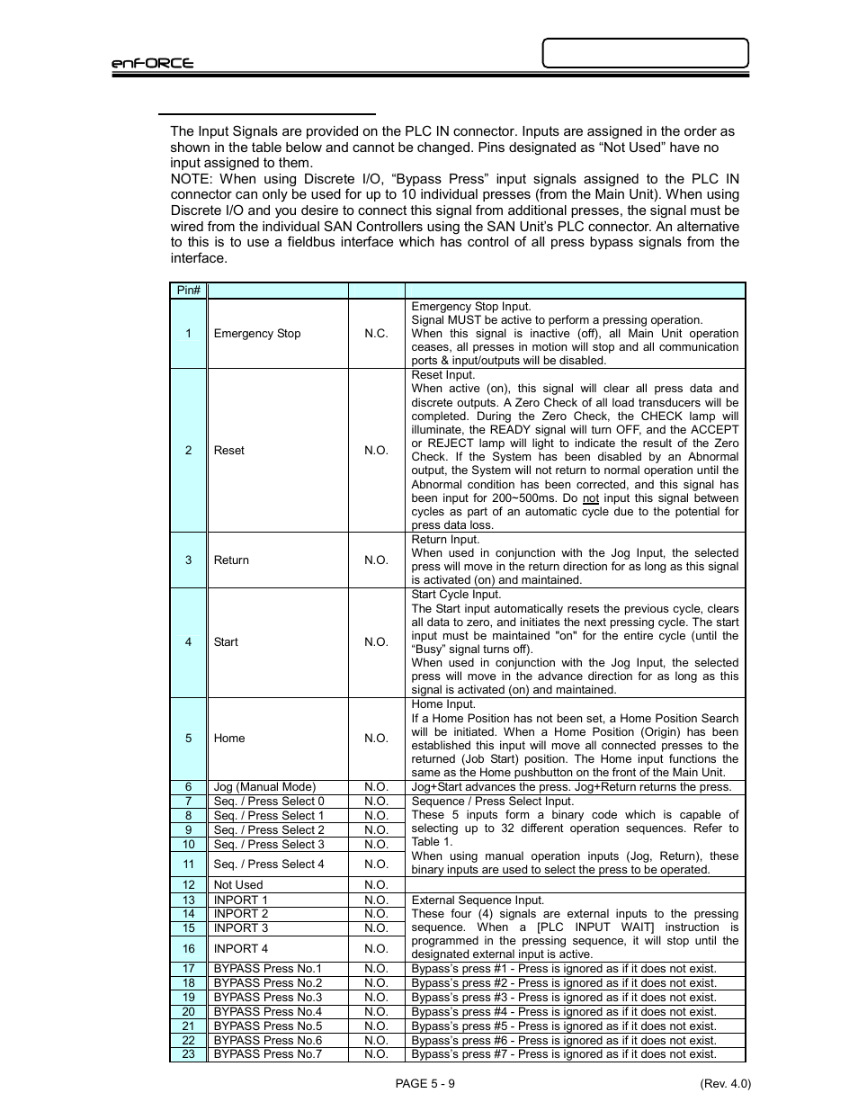 Enforce, 3 input signals (plc-in) | FEC DSP1500 Main Unit User Manual | Page 49 / 124