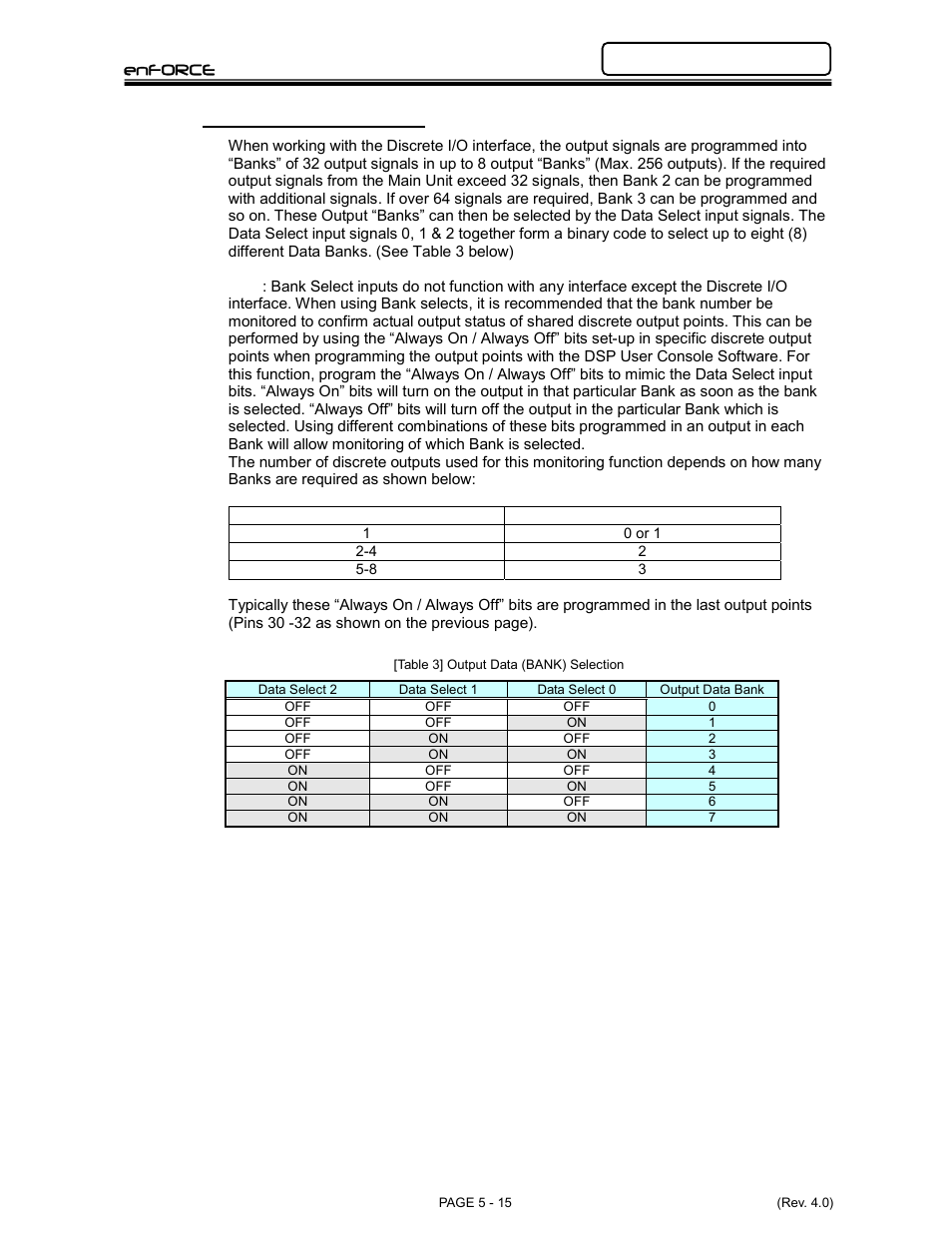 FEC DSP1500 Main Unit User Manual | Page 55 / 124