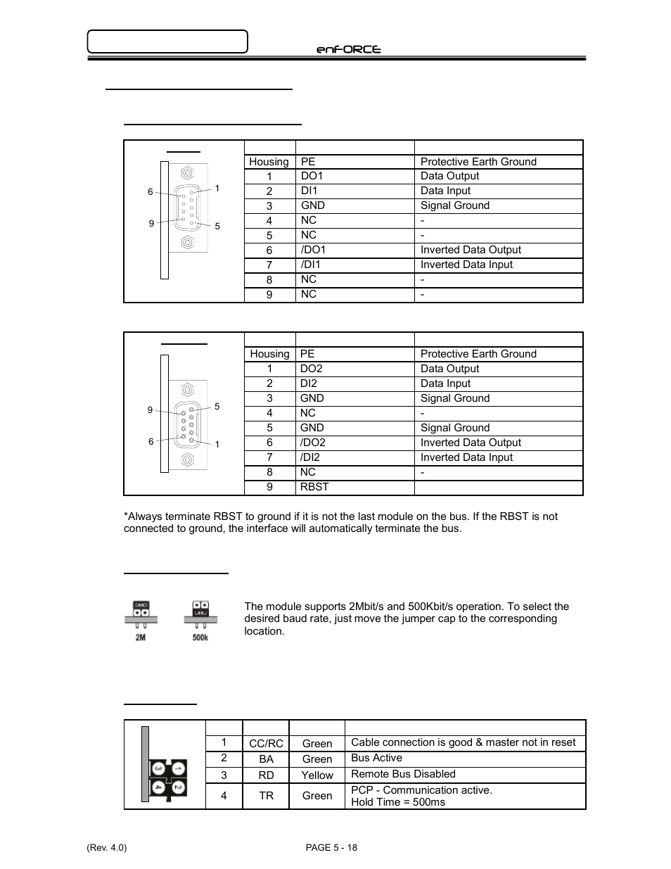 FEC DSP1500 Main Unit User Manual | Page 58 / 124