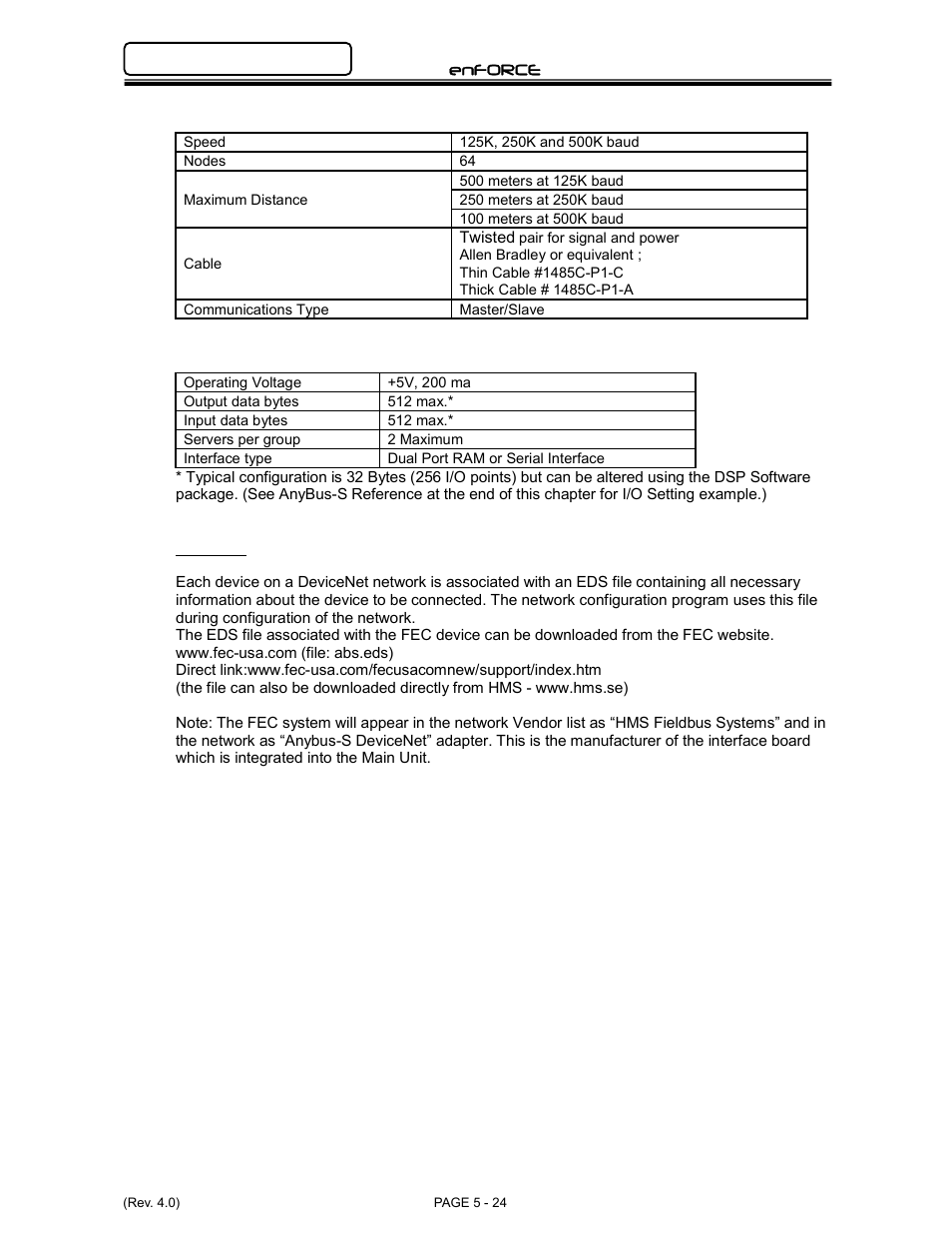 FEC DSP1500 Main Unit User Manual | Page 64 / 124