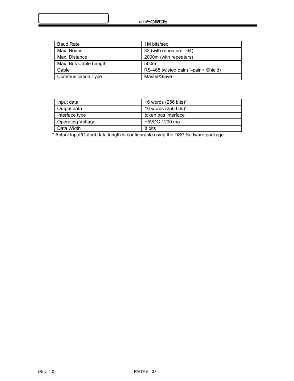 FEC DSP1500 Main Unit User Manual | Page 78 / 124