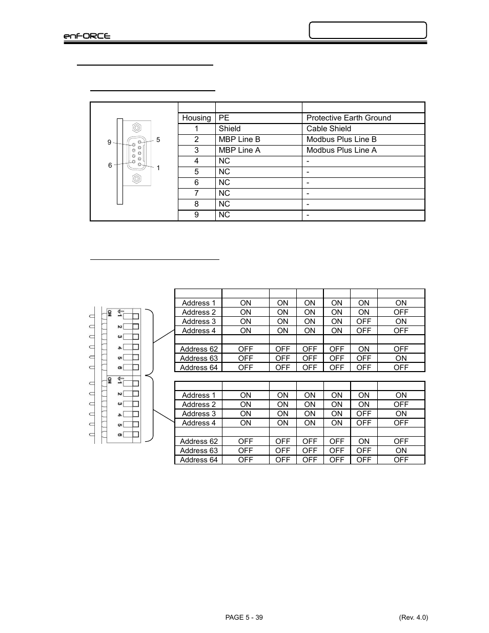 FEC DSP1500 Main Unit User Manual | Page 79 / 124