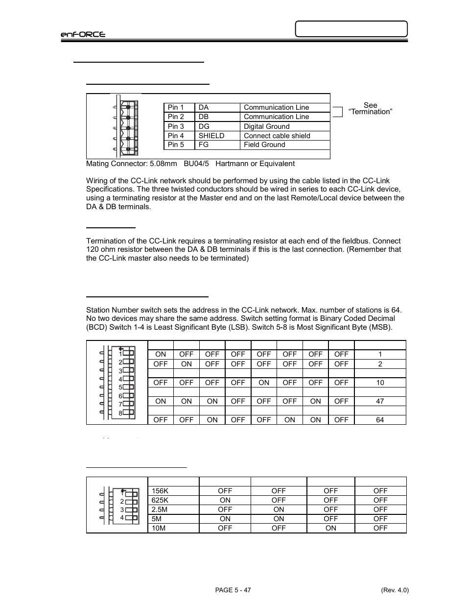 FEC DSP1500 Main Unit User Manual | Page 87 / 124