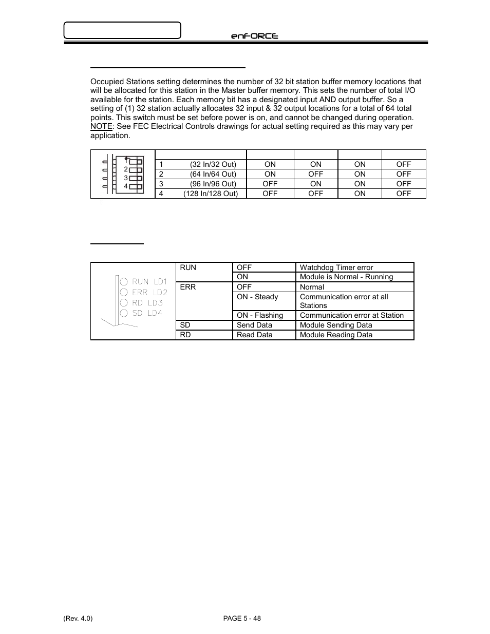 FEC DSP1500 Main Unit User Manual | Page 88 / 124
