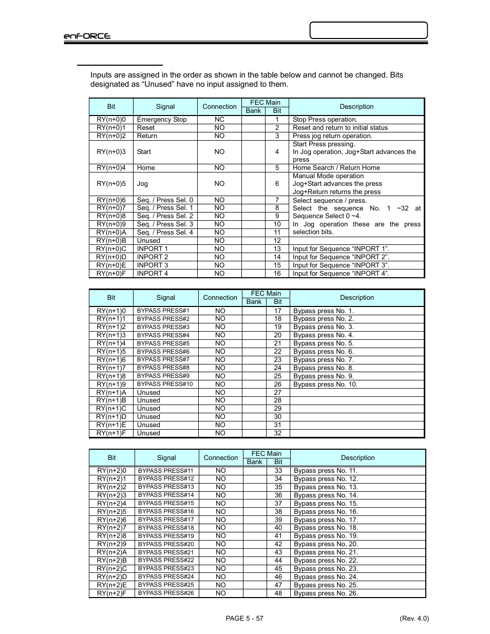 Enforce, 3 input signals | FEC DSP1500 Main Unit User Manual | Page 97 / 124
