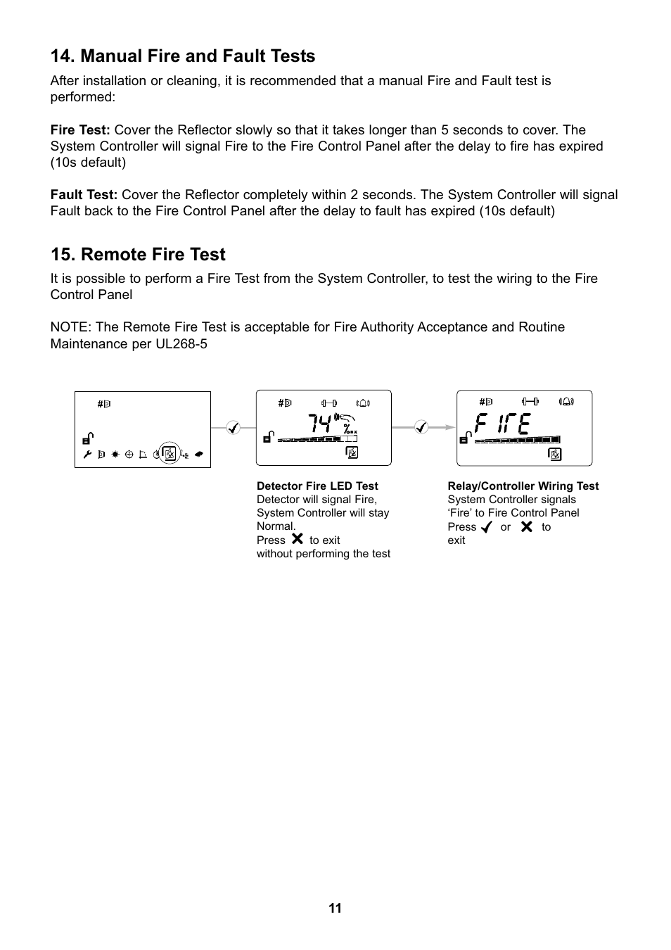 Manual fire and fault tests, Remote fire test | Fire Fighting Enterprises FIRERAY 5000 User Manual | Page 11 / 16