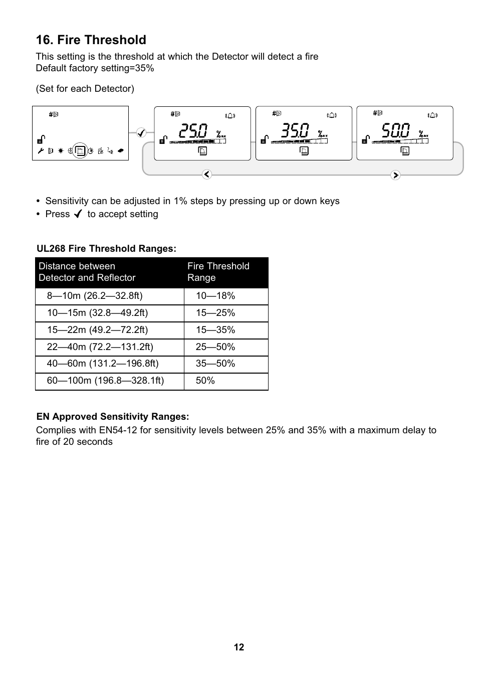 Fire threshold | Fire Fighting Enterprises FIRERAY 5000 User Manual | Page 12 / 16