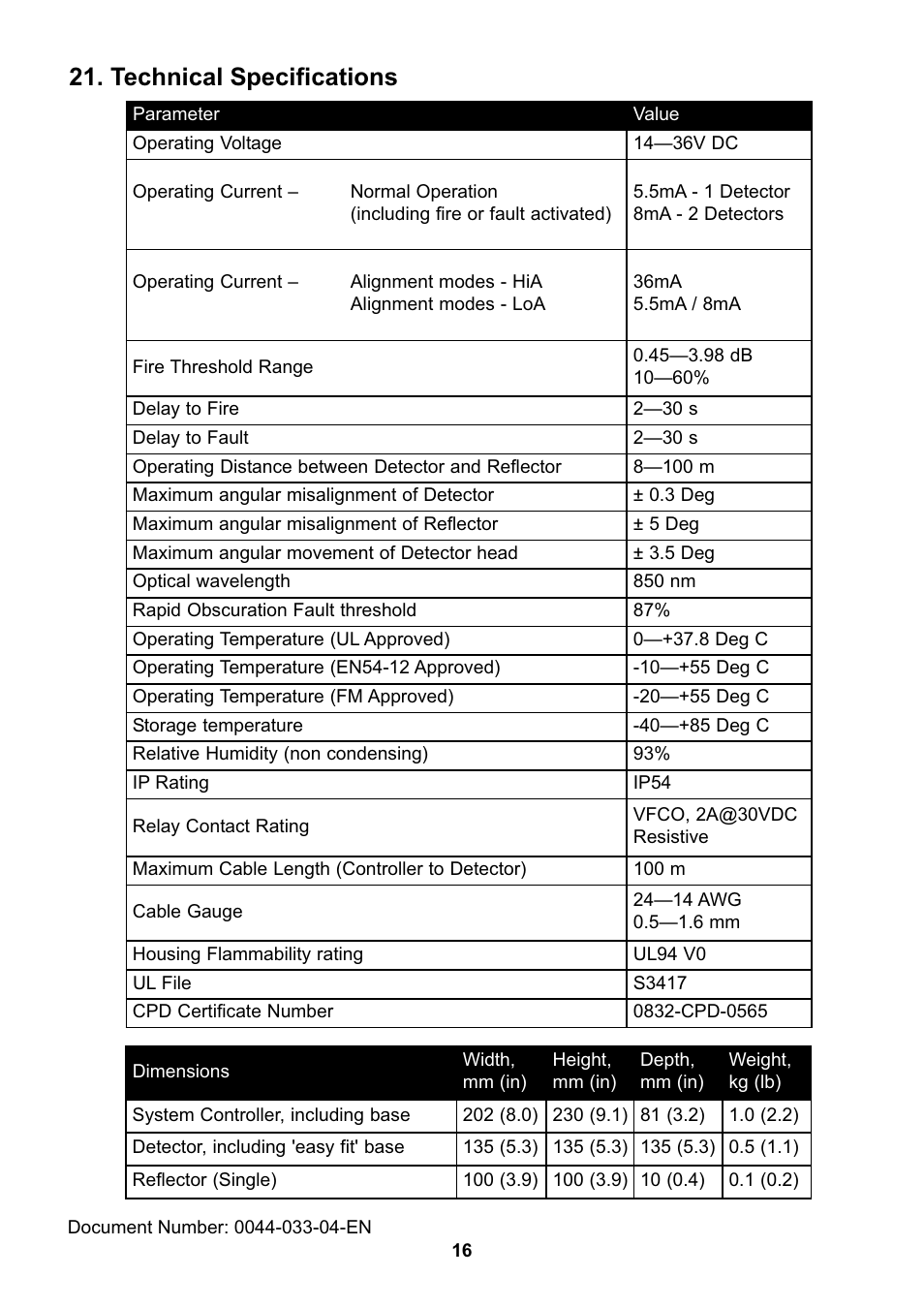 Technical specifications | Fire Fighting Enterprises FIRERAY 5000 User Manual | Page 16 / 16
