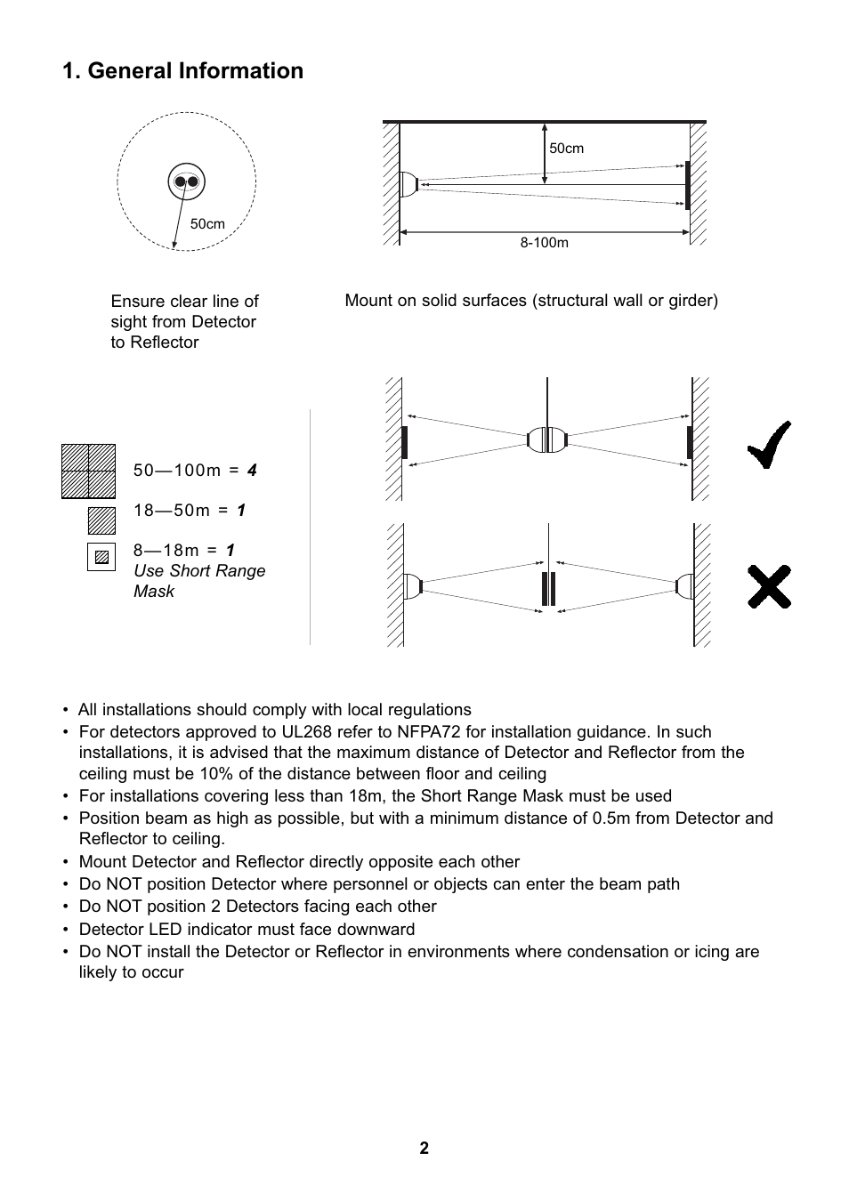 General information | Fire Fighting Enterprises FIRERAY 5000 User Manual | Page 2 / 16