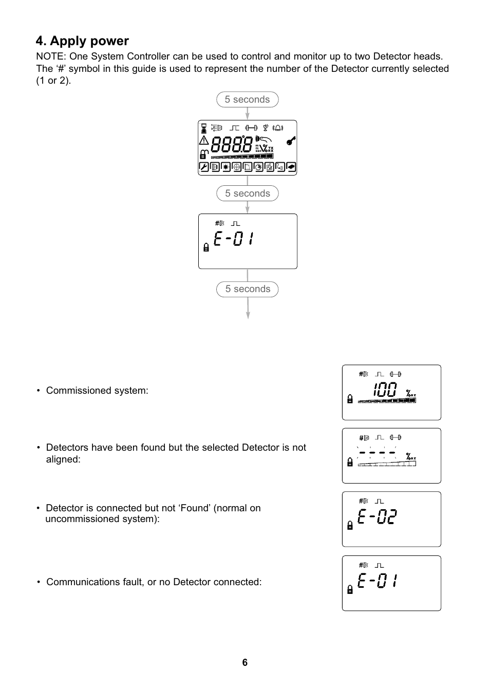 Apply power | Fire Fighting Enterprises FIRERAY 5000 User Manual | Page 6 / 16