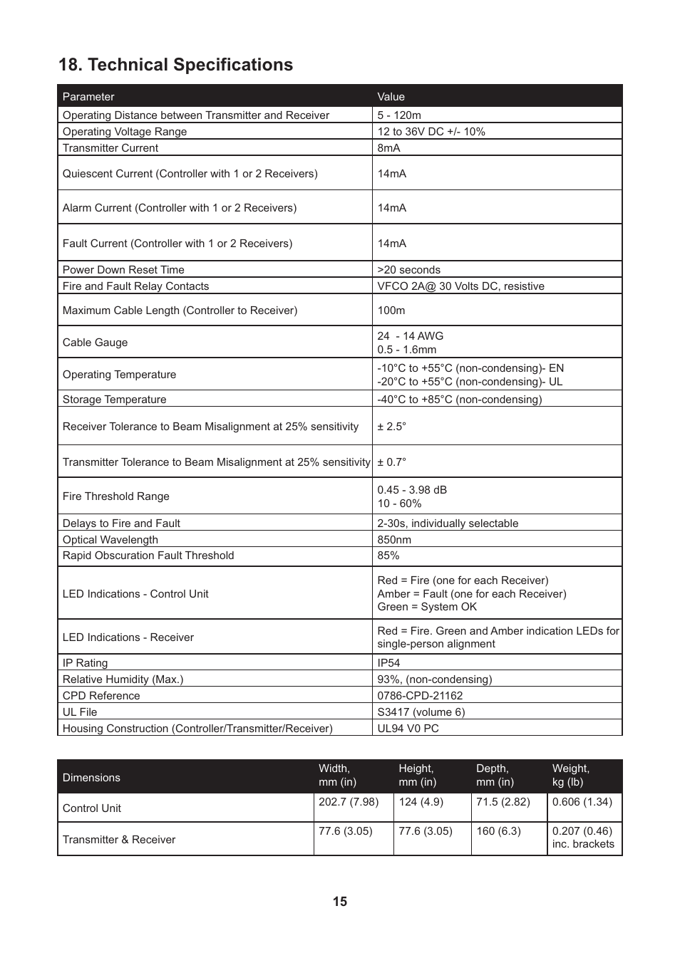 Technical specifications | Fire Fighting Enterprises FIRERAY 3000 User Manual | Page 15 / 16
