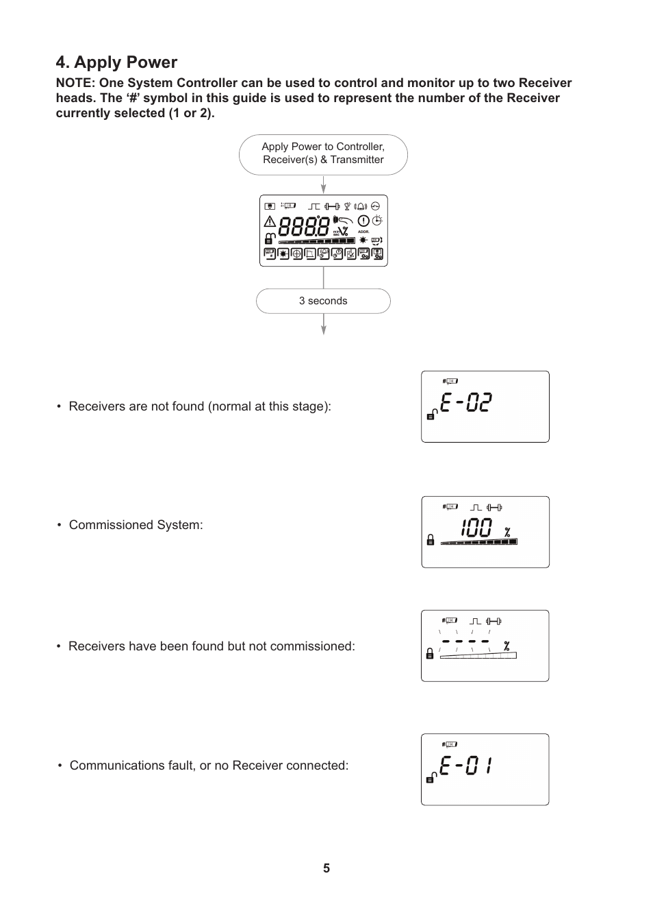 Apply power | Fire Fighting Enterprises FIRERAY 3000 User Manual | Page 5 / 16