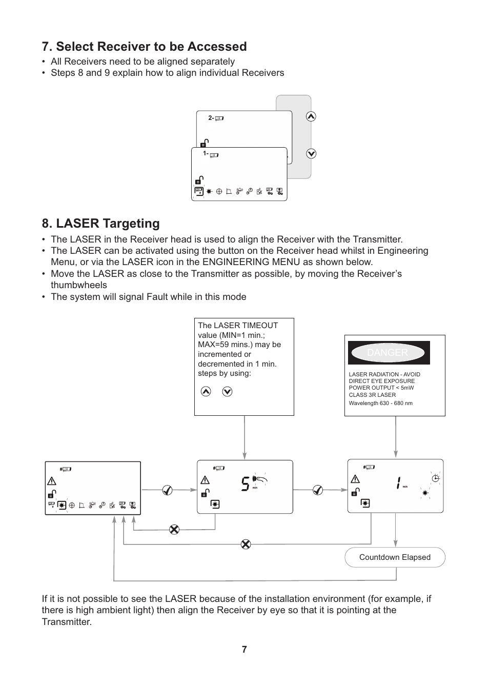 Select receiver to be accessed, Laser targeting | Fire Fighting Enterprises FIRERAY 3000 User Manual | Page 7 / 16