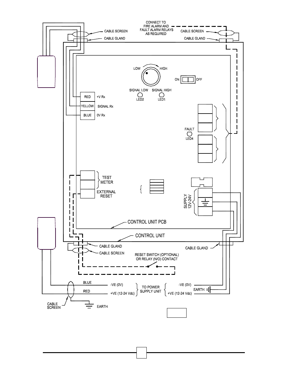 Fire Fighting Enterprises FIRERAY 2000 (Legacy) User Manual | Page 7 / 8