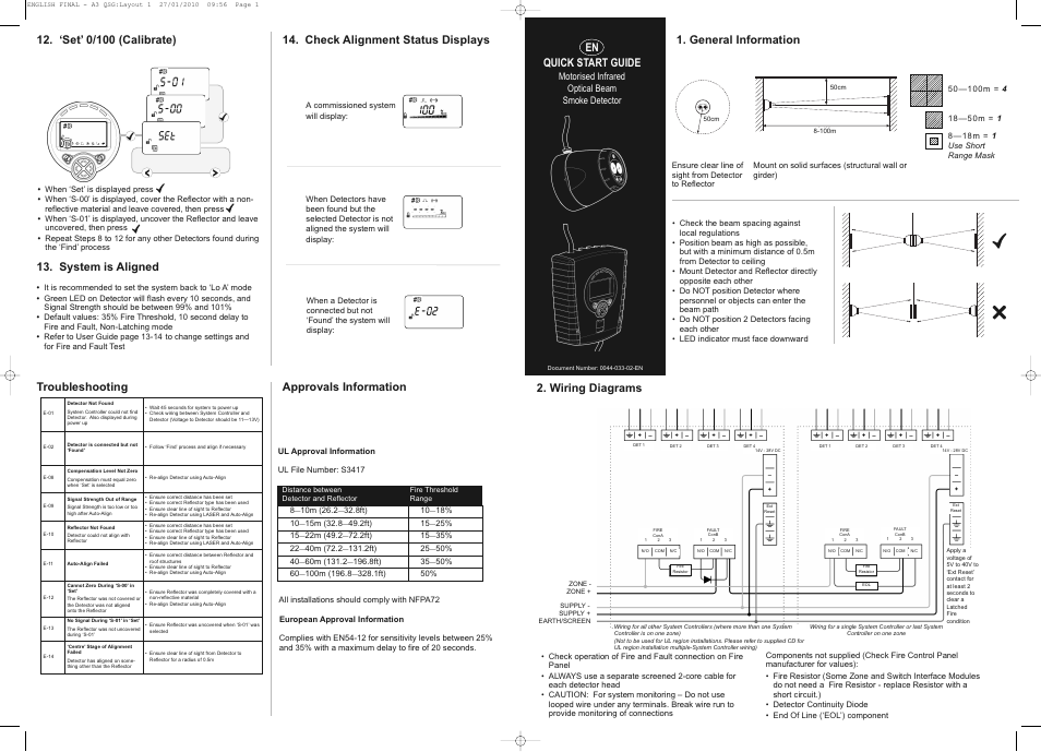 General information, En quick start guide, Wiring diagrams | Check alignment status displays, Approvals information troubleshooting, Motorised infrared optical beam smoke detector | Fire Fighting Enterprises FIRERAY 5000 4-Head (Legacy) User Manual | Page 4 / 4