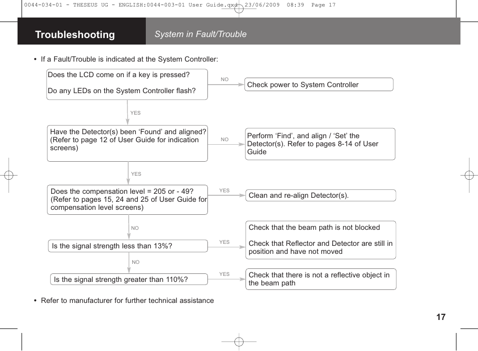Troubleshooting, System in fault/trouble 17 | Fire Fighting Enterprises FIRERAY 5000 4-Head (Legacy) User Manual | Page 17 / 30