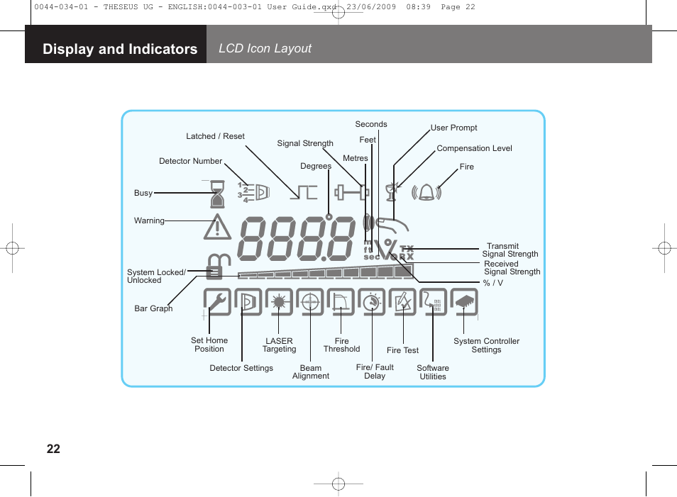 Display and indicators, Lcd icon layout | Fire Fighting Enterprises FIRERAY 5000 4-Head (Legacy) User Manual | Page 22 / 30