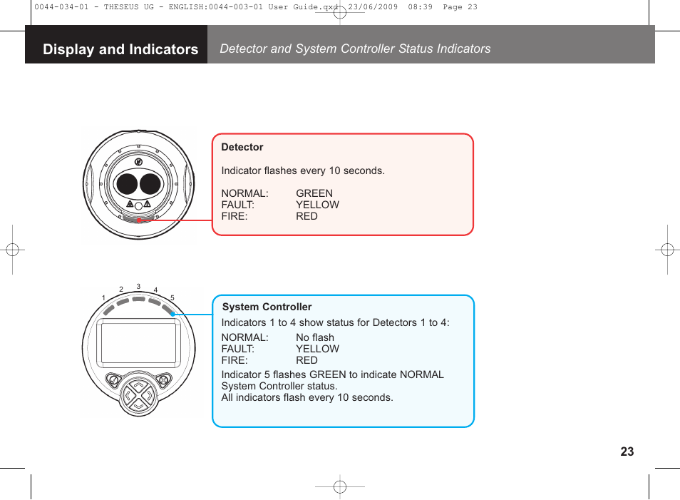 Display and indicators | Fire Fighting Enterprises FIRERAY 5000 4-Head (Legacy) User Manual | Page 23 / 30