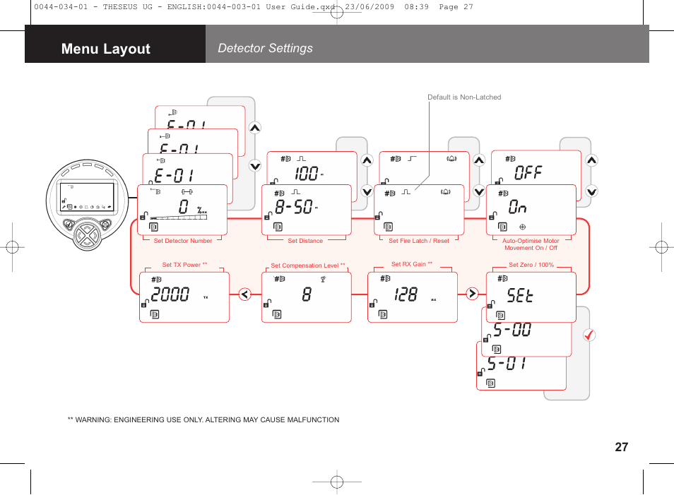 Menu layout, Detector settings | Fire Fighting Enterprises FIRERAY 5000 4-Head (Legacy) User Manual | Page 27 / 30