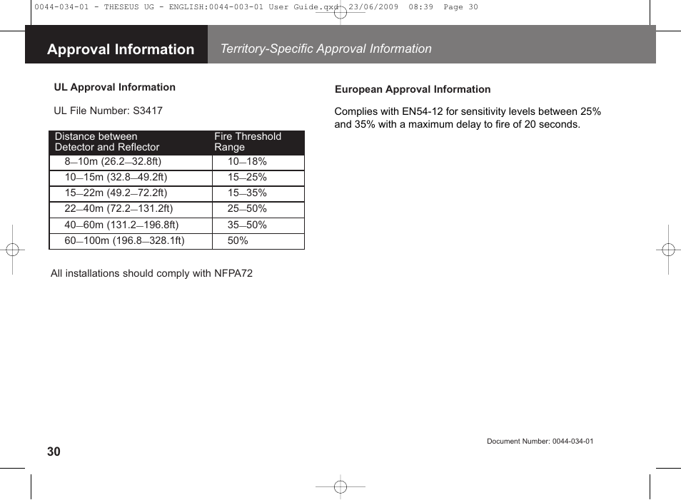 Approval information, Territory-specific approval information | Fire Fighting Enterprises FIRERAY 5000 4-Head (Legacy) User Manual | Page 30 / 30