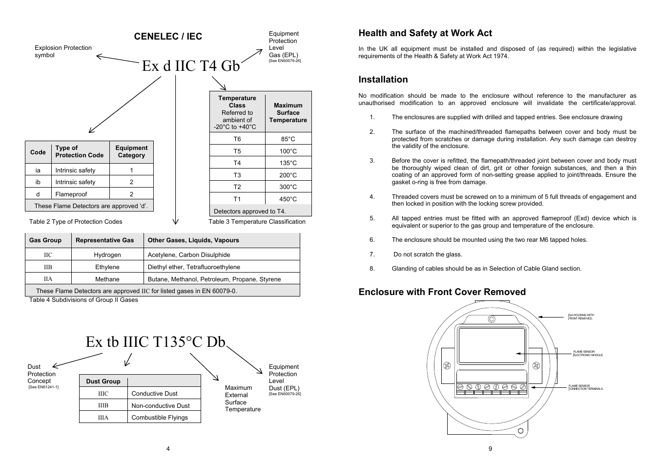 Ex d iic t4 gb, Ex tb iiic t135°c db, Cenelec / iec | Health and safety at work act, Installation, Enclosure with front cover removed | Fire Fighting Enterprises Talentum IR3 Flame Detector User Manual | Page 4 / 6