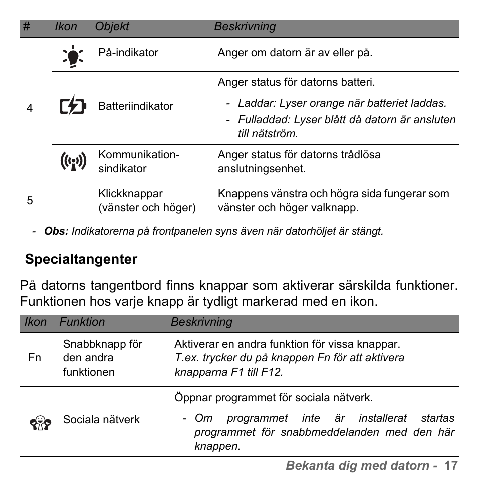 Specialtangenter | PACKARD BELL dot s series User Manual | Page 1041 / 2279