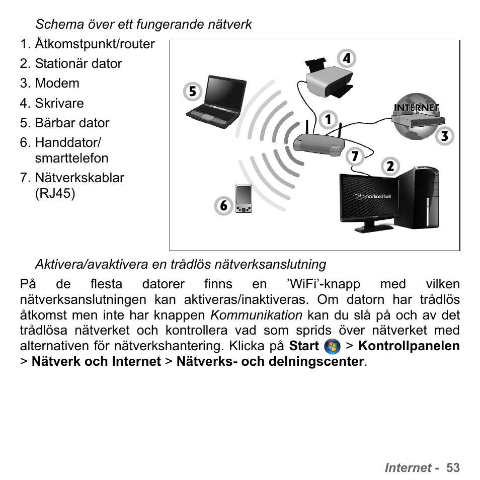 PACKARD BELL dot s series User Manual | Page 1077 / 2279