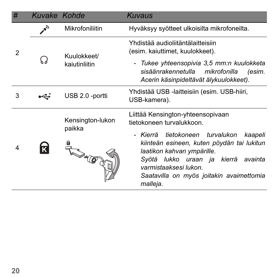 PACKARD BELL dot s series User Manual | Page 1152 / 2279