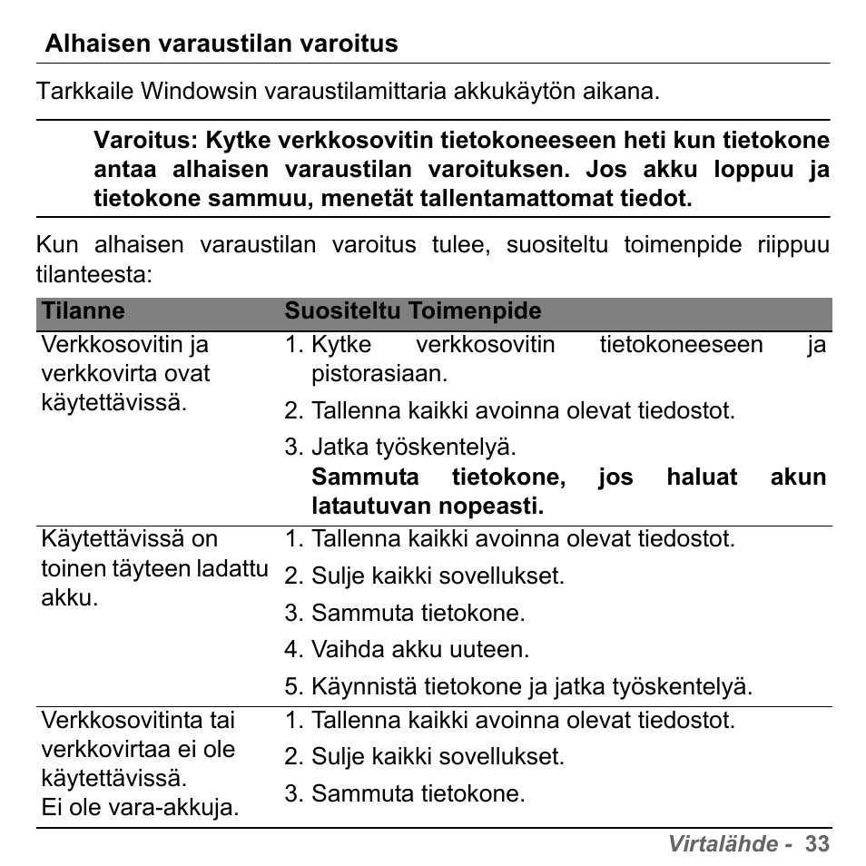 Alhaisen varaustilan varoitus | PACKARD BELL dot s series User Manual | Page 1165 / 2279
