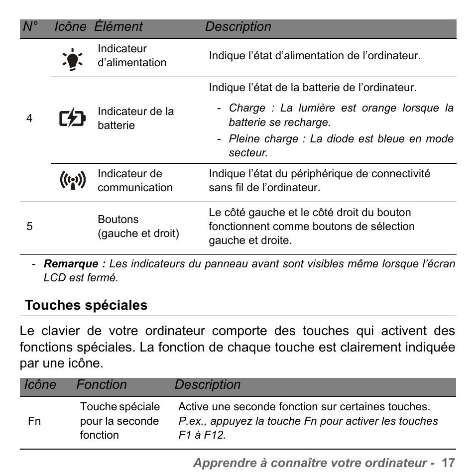 Touches spéciales | PACKARD BELL dot s series User Manual | Page 125 / 2279