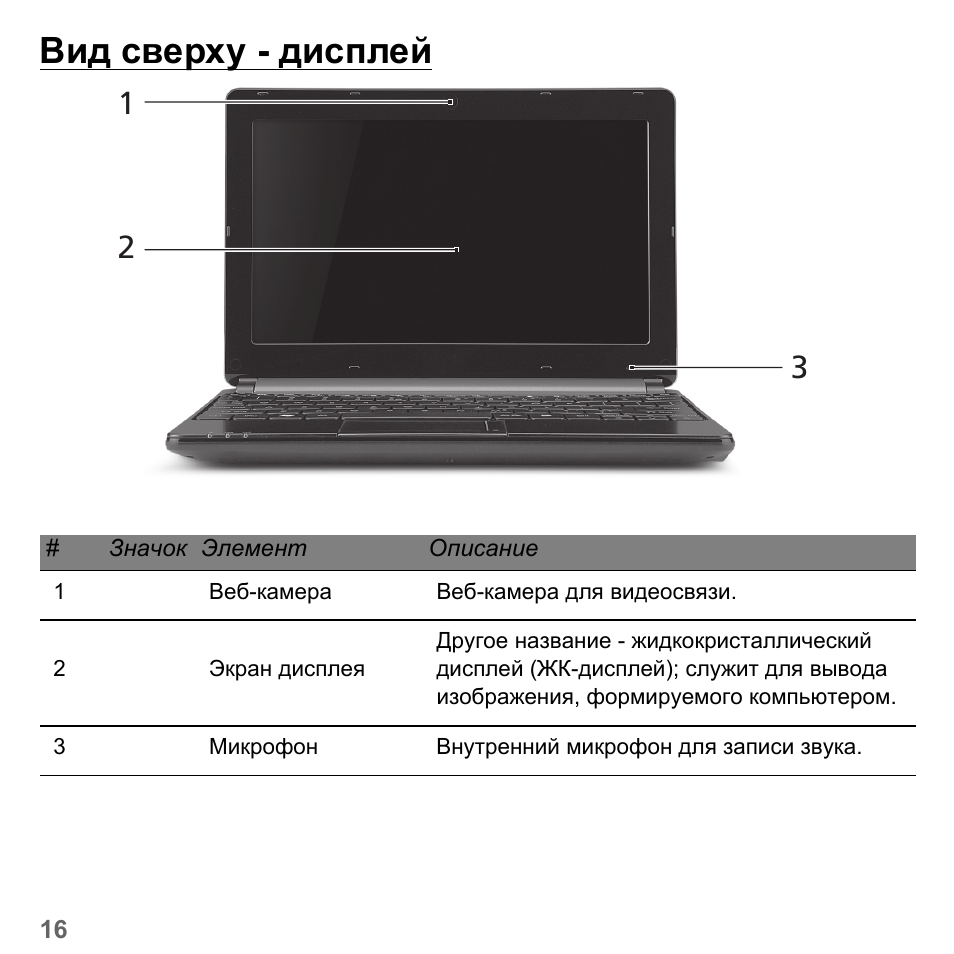 Вид сверху - дисплей | PACKARD BELL dot s series User Manual | Page 1254 / 2279