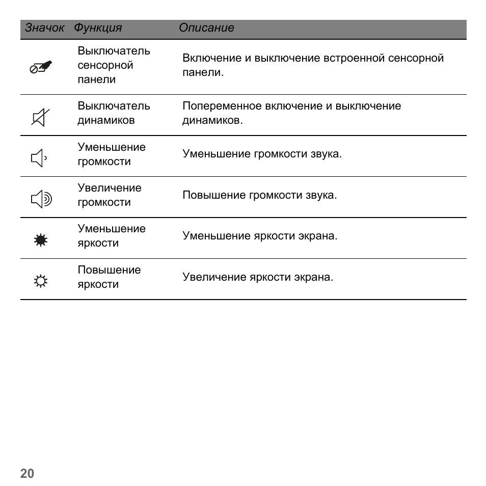 PACKARD BELL dot s series User Manual | Page 1258 / 2279