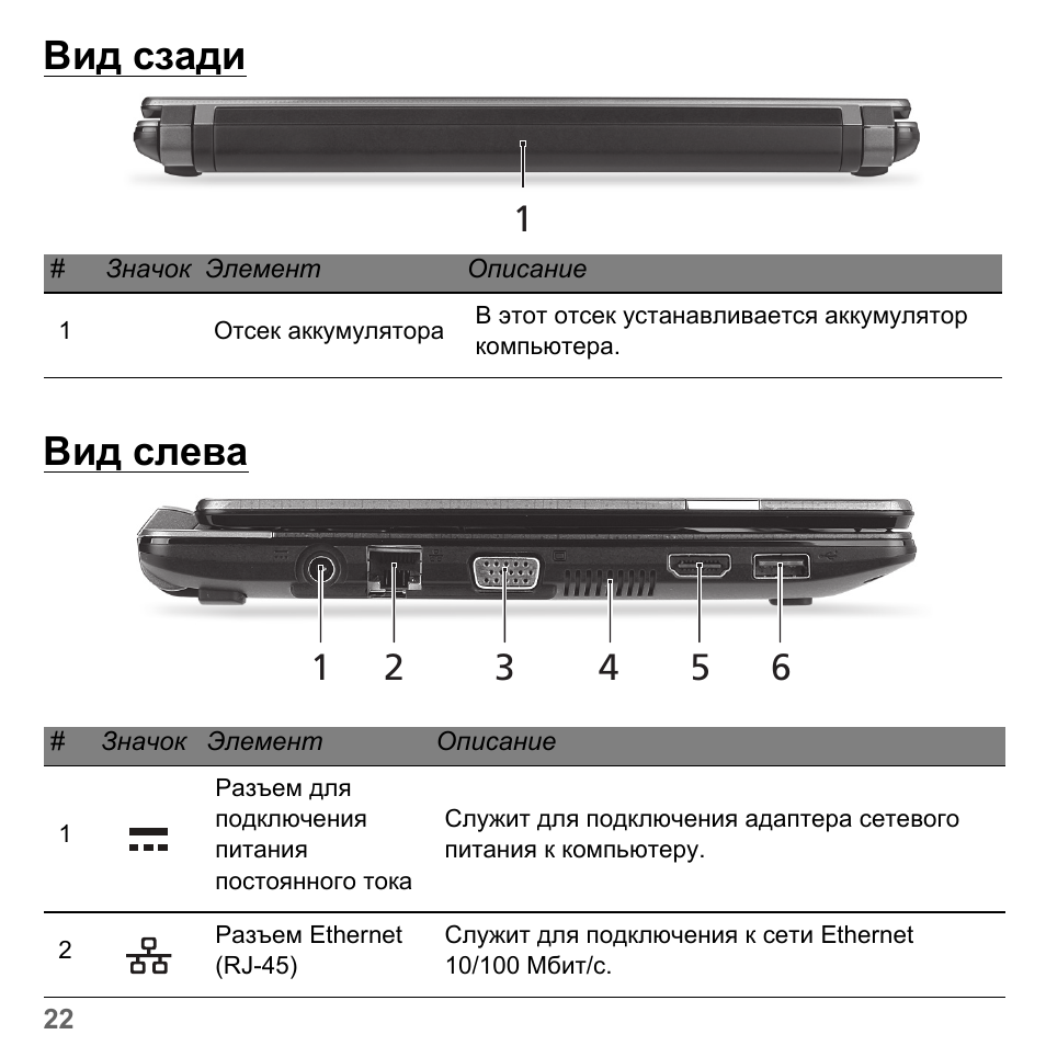 Вид сзади, Вид слева, Вид сзади вид слева | PACKARD BELL dot s series User Manual | Page 1260 / 2279