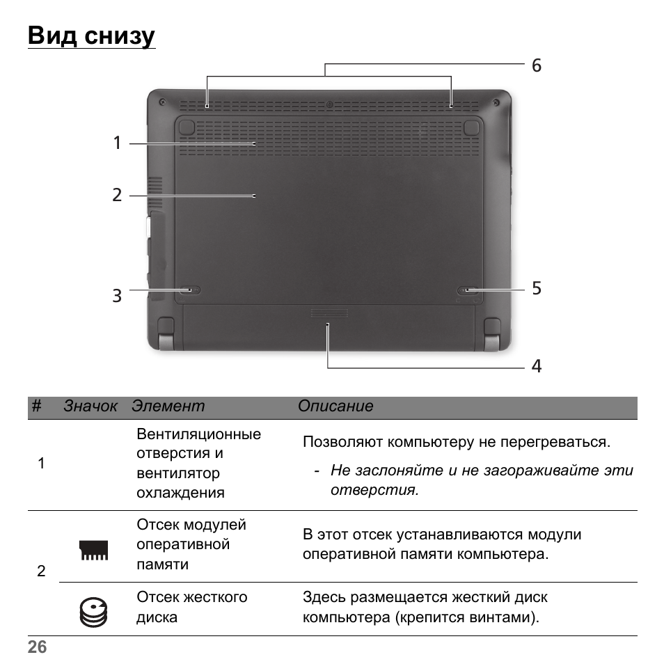 Вид снизу | PACKARD BELL dot s series User Manual | Page 1264 / 2279